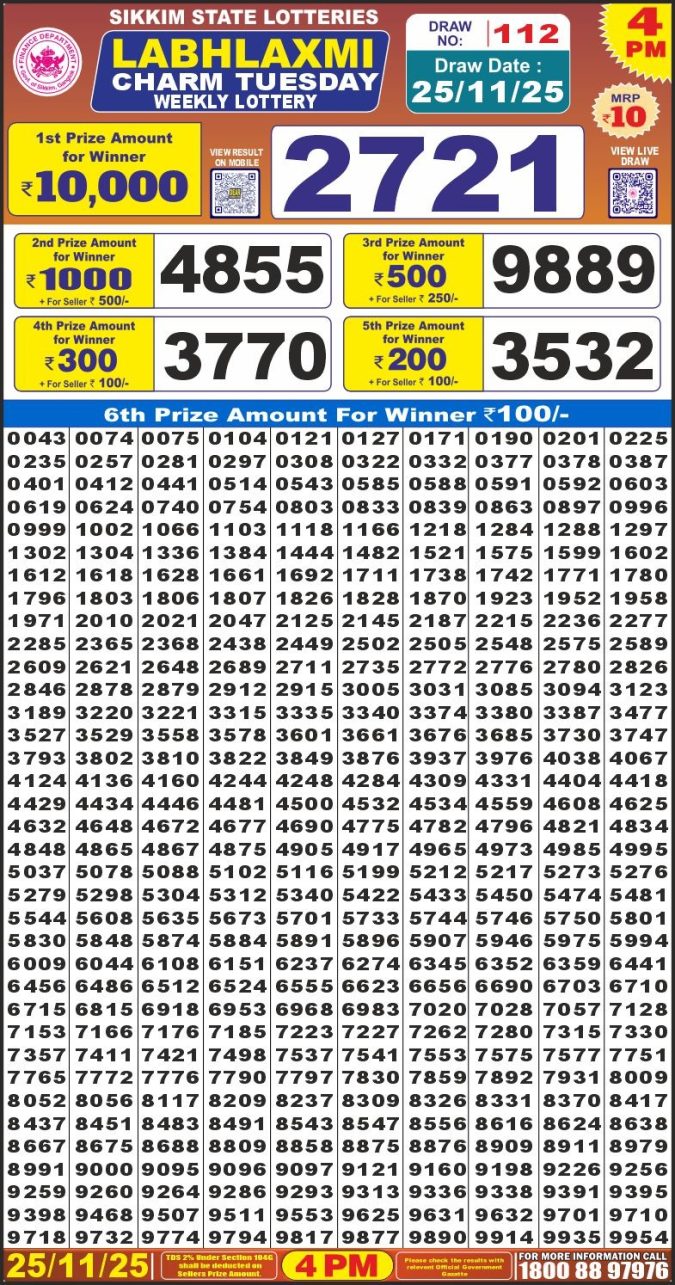 Labh Laxmi Lottery Result 4 PM 26/03/25 - Nagaland State Lottery Sambad