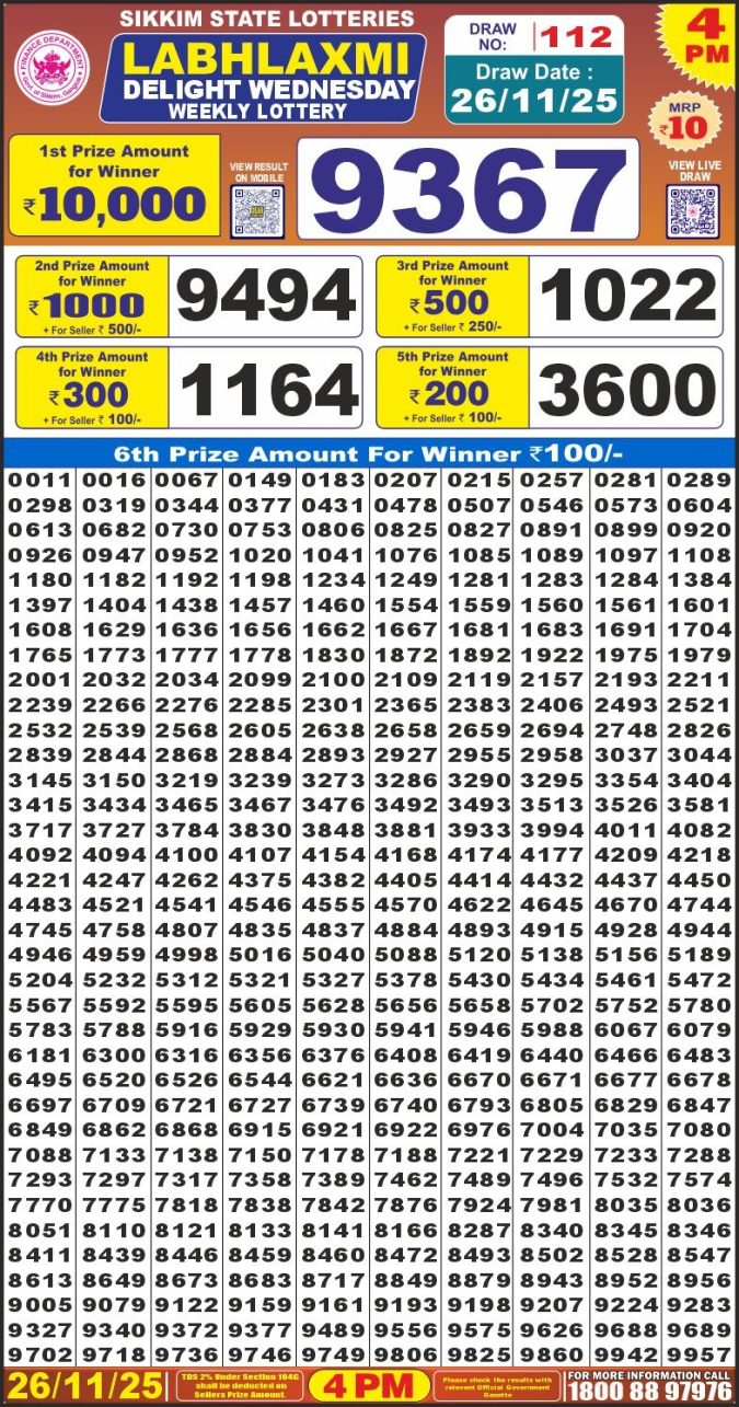 Labh Laxmi Lottery Result 4 PM 26/03/25 - Nagaland State Lottery Sambad