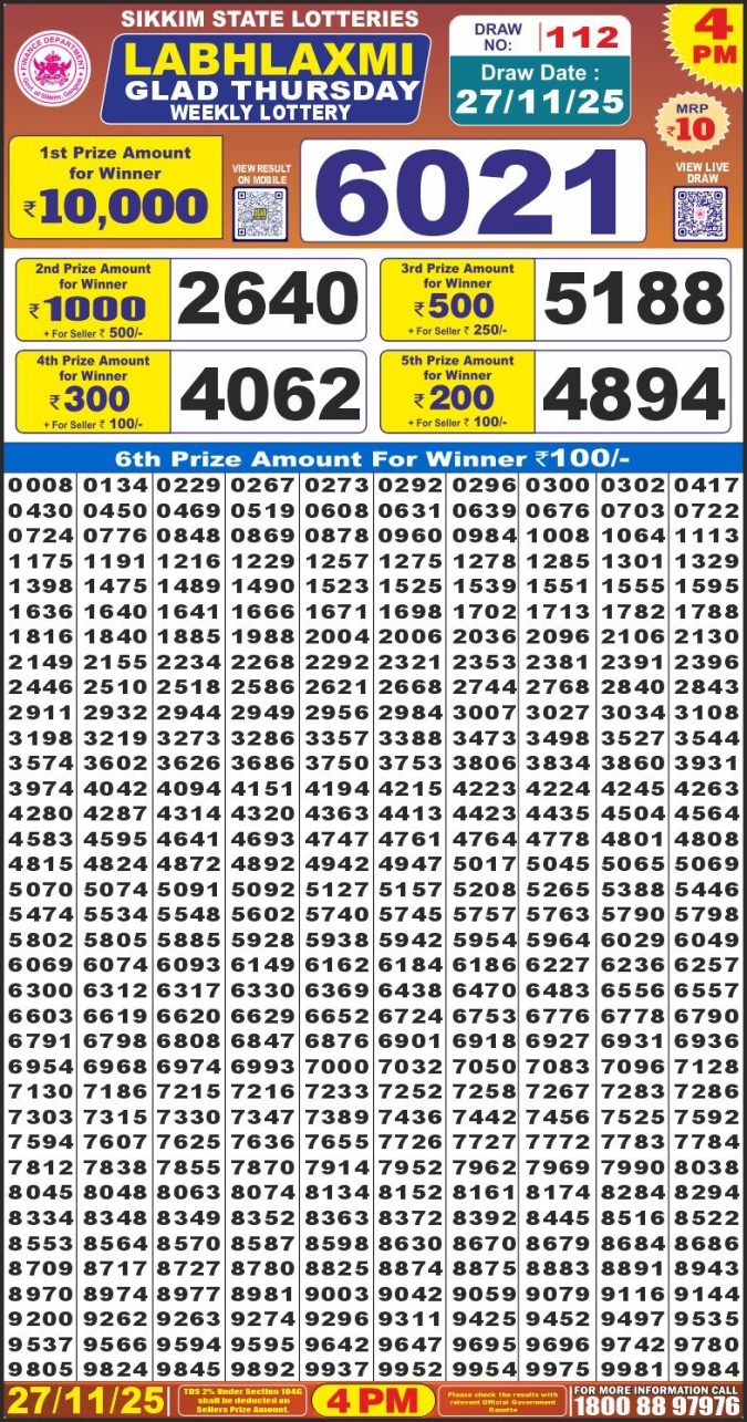 Labh Laxmi Lottery Result 4 PM 27/03/25 - Nagaland State Lottery Sambad