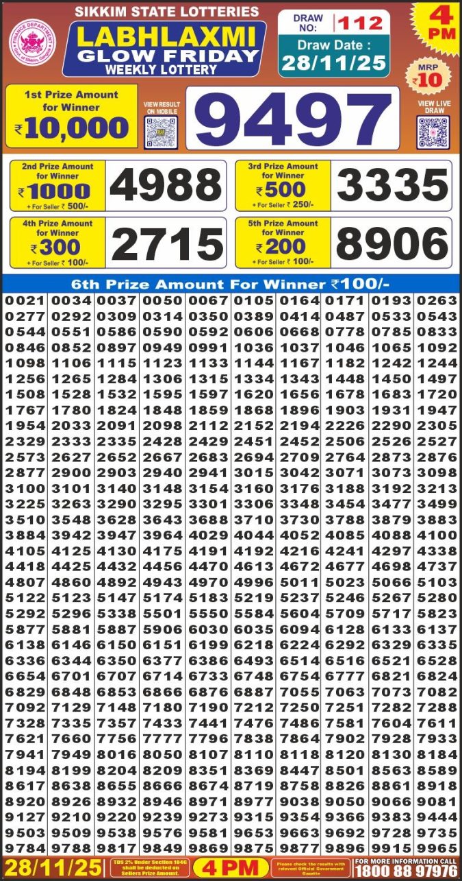 Labh Laxmi Lottery Result 4 PM 27/03/25 - Nagaland State Lottery Sambad