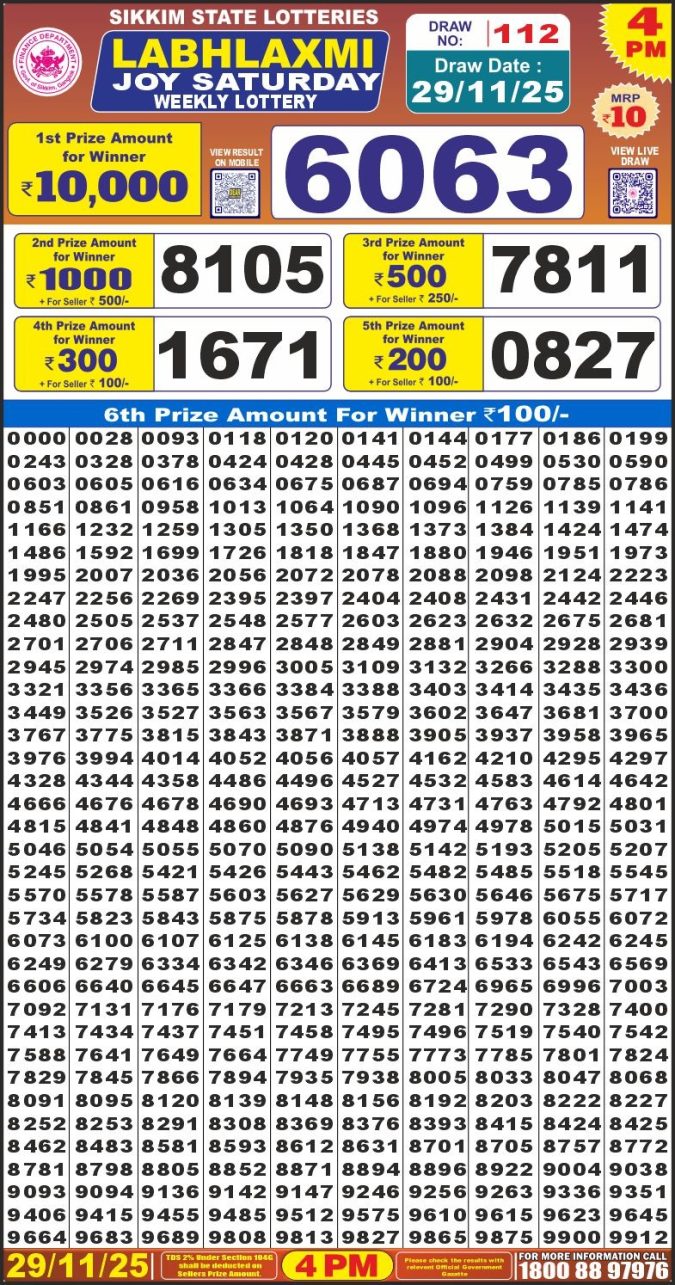 Labh Laxmi Lottery Result 4 PM 27/03/25 - Nagaland State Lottery Sambad