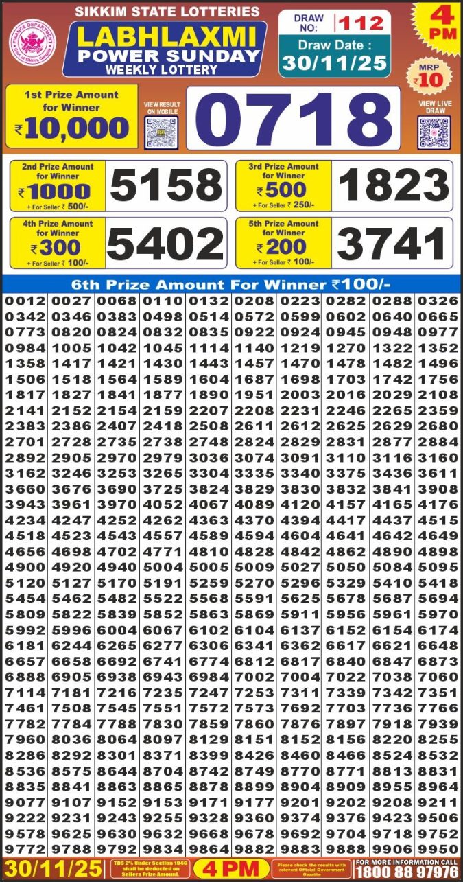 Labh Laxmi Lottery Result 4 PM 27/03/25 - Nagaland State Lottery Sambad