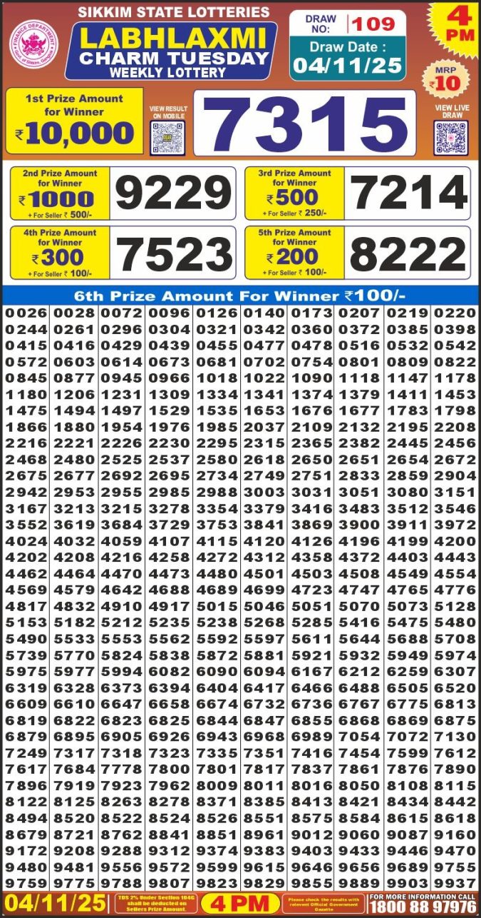 Labh Laxmi Lottery Result 4 PM 26/03/25 - Nagaland State Lottery Sambad
