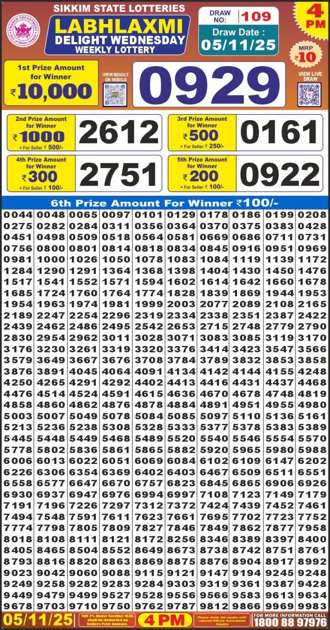 Labh Laxmi Lottery Result 4 PM 26/03/25 - Nagaland State Lottery Sambad