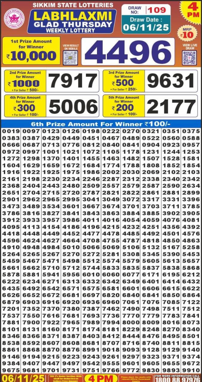 Labh Laxmi Lottery Result 4 PM 26/03/25 - Nagaland State Lottery Sambad