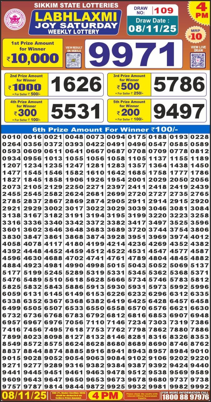 Labh Laxmi Lottery Result 4 PM 26/03/25 - Nagaland State Lottery Sambad