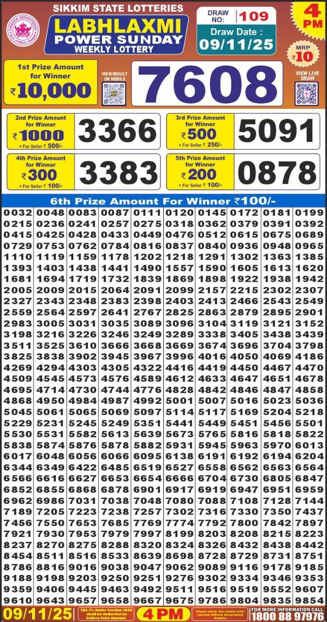 Labh Laxmi Lottery Result 4 PM 26/03/25 - Nagaland State Lottery Sambad