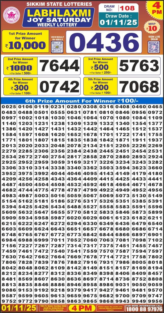 Labh Laxmi Lottery Result 4 PM 26/03/25 - Nagaland State Lottery Sambad