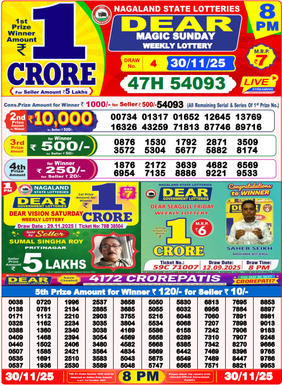 Lottery Sambad Result Today, November 30, 2025, 1 PM, 6 PM, 8 PM Draws, Live Updates, Winning Number