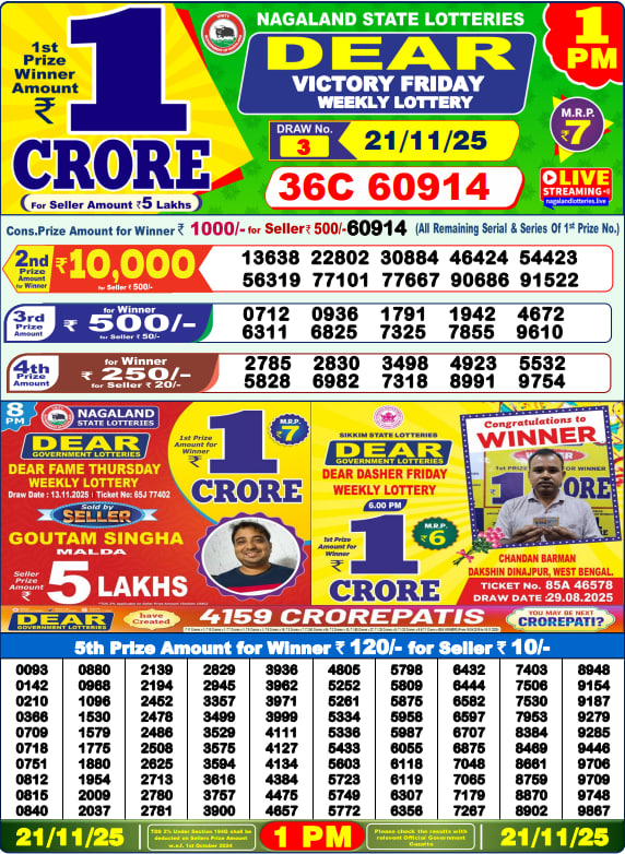 Lottery Sambad Result Today, November 21, 2025, 1 PM, 6 PM, 8 PM Draws, Live Updates, Winning Number