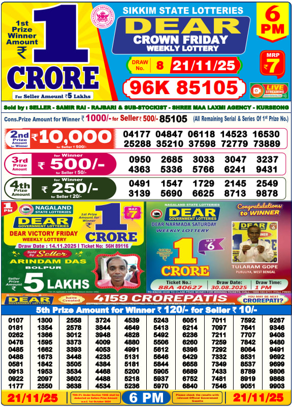 Lottery Sambad Result Today, November 21, 2025, 1 PM, 6 PM, 8 PM Draws, Live Updates, Winning Number
