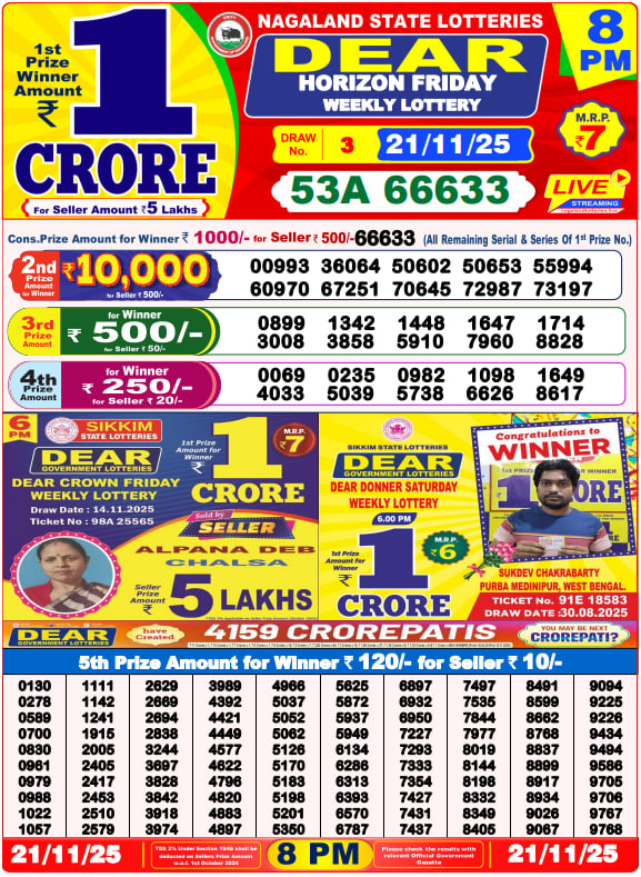 Lottery Sambad Result Today, November 21, 2025, 1 PM, 6 PM, 8 PM Draws, Live Updates, Winning Number