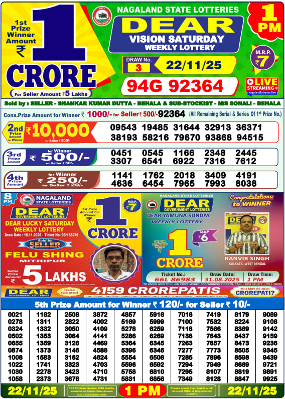 Lottery Sambad Result Today, November 22, 2025, 1 PM, 6 PM, 8 PM Draws, Live Updates, Winning Number