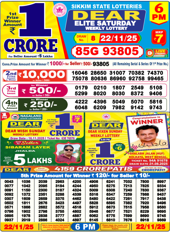 Lottery Sambad Result Today, November 22, 2025, 1 PM, 6 PM, 8 PM Draws, Live Updates, Winning Number