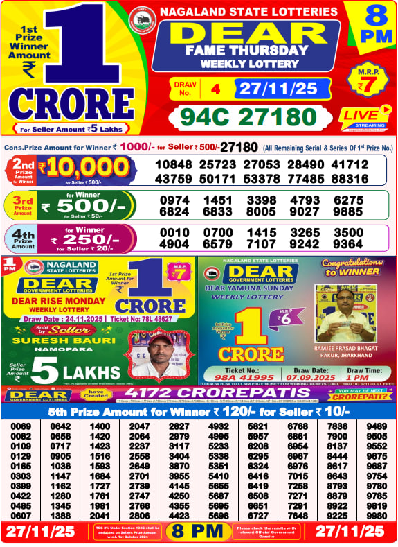 Lottery Sambad Result Today, November 27, 2025, 1 PM, 6 PM, 8 PM Draws, Live Updates, Winning Number