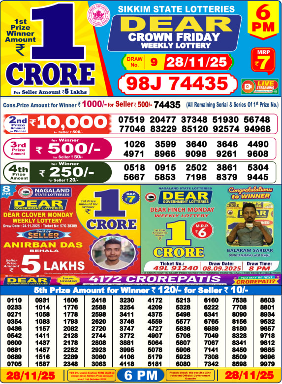 Lottery Sambad Result Today, November 28, 2025, 1 PM, 6 PM, 8 PM Draws, Live Updates, Winning Number
