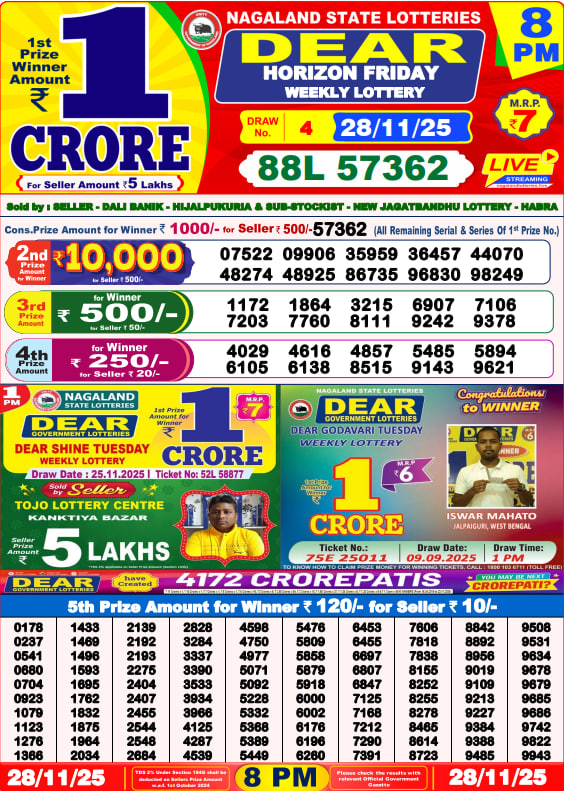 Lottery Sambad Result Today, November 28, 2025, 1 PM, 6 PM, 8 PM Draws, Live Updates, Winning Number