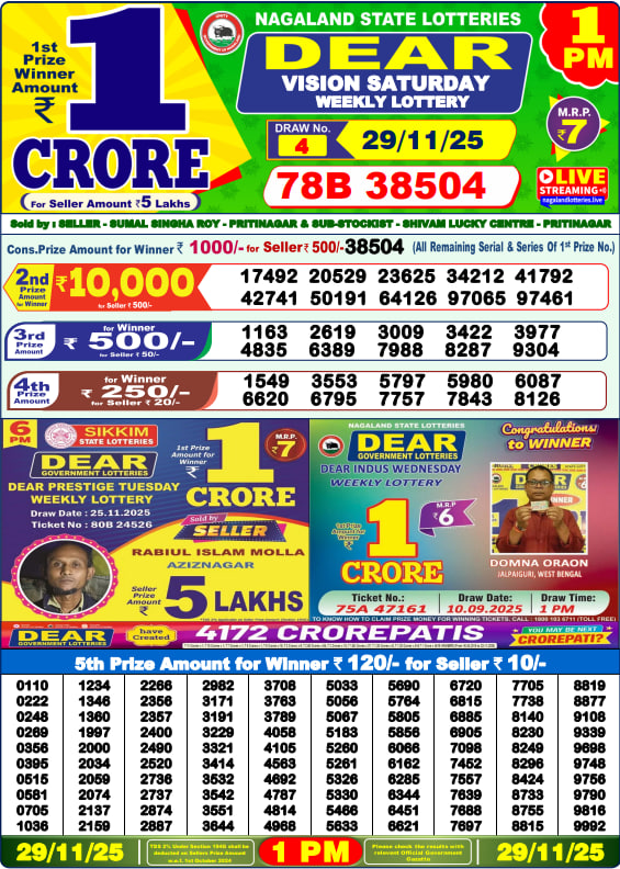 Lottery Sambad Result Today, November 29, 2025, 1 PM, 6 PM, 8 PM Draws, Live Updates, Winning Number
