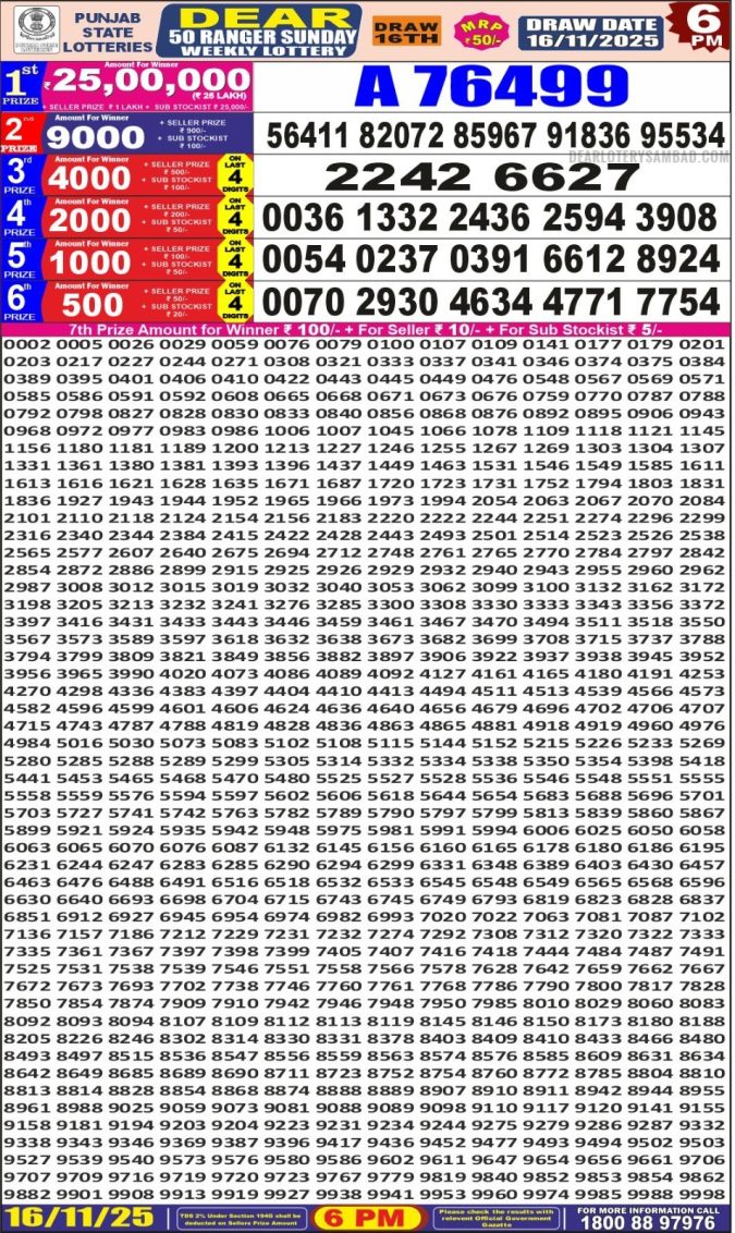 Punjab State Lottery 6 PM Result 26/03/25