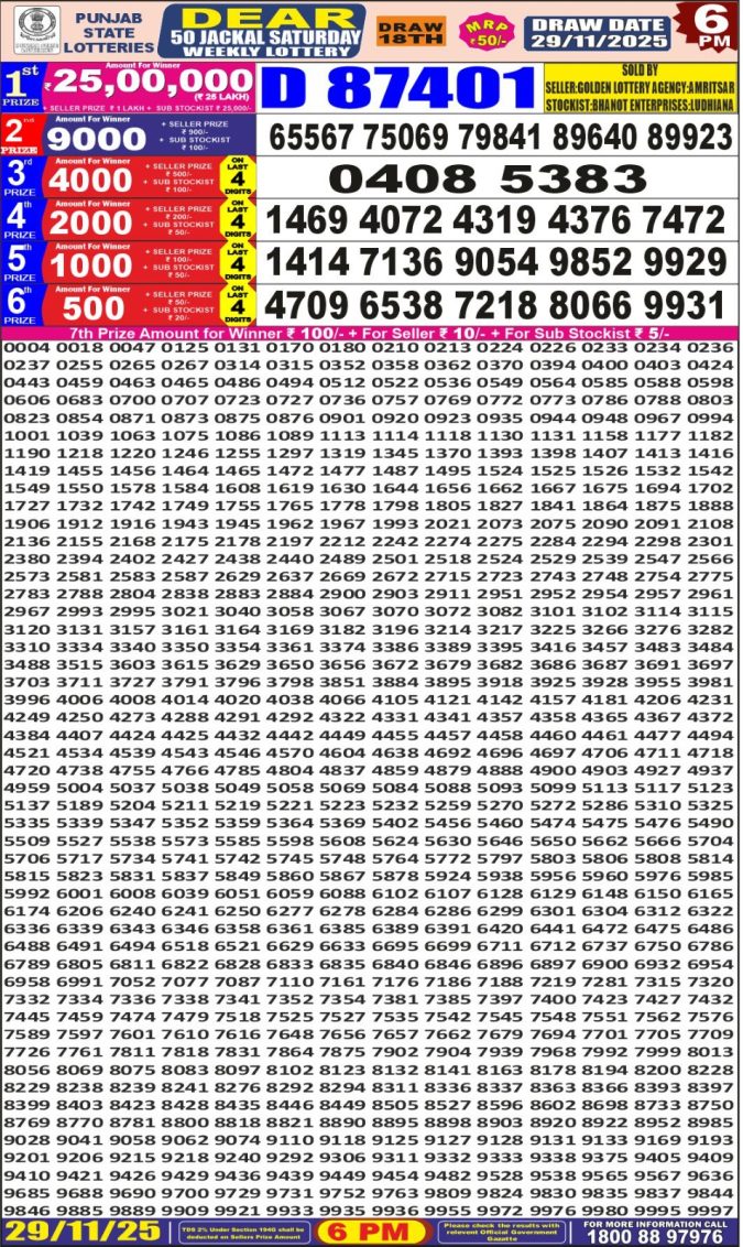 Punjab State Lottery 6 PM Result 26/03/25
