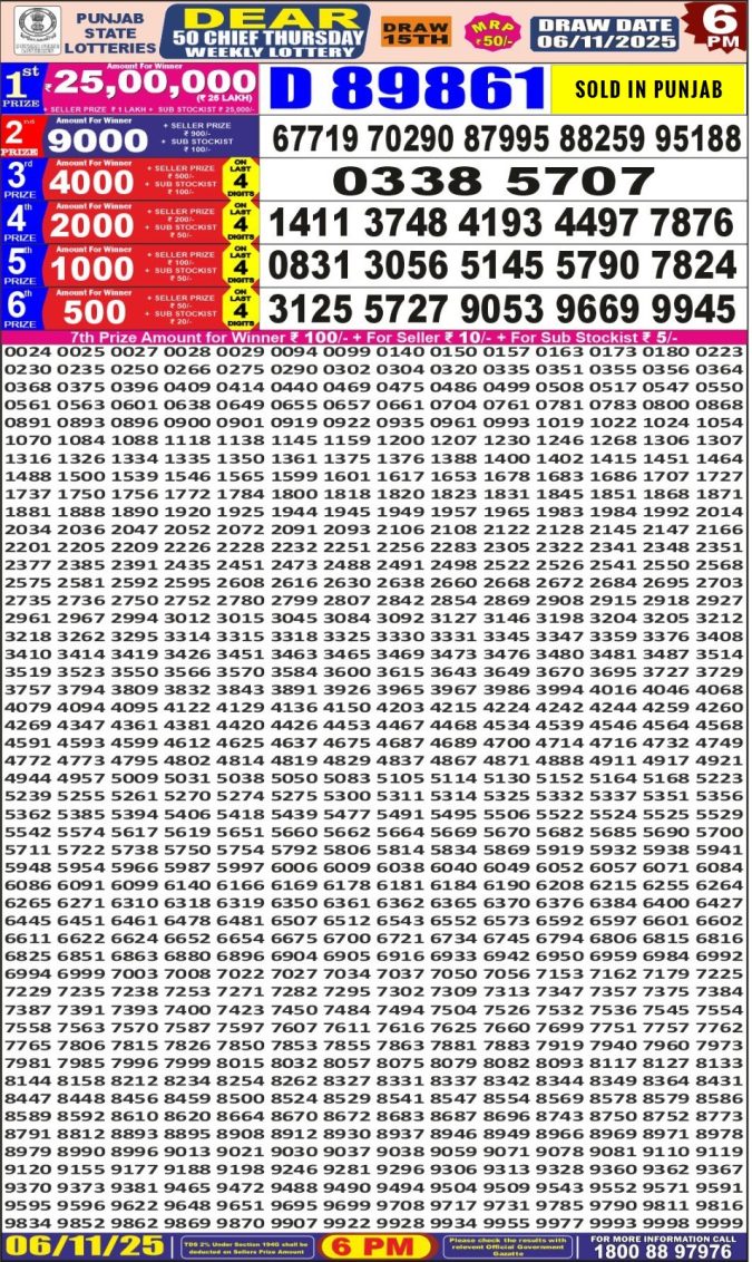 Punjab State Lottery 6 PM Result 26/03/25