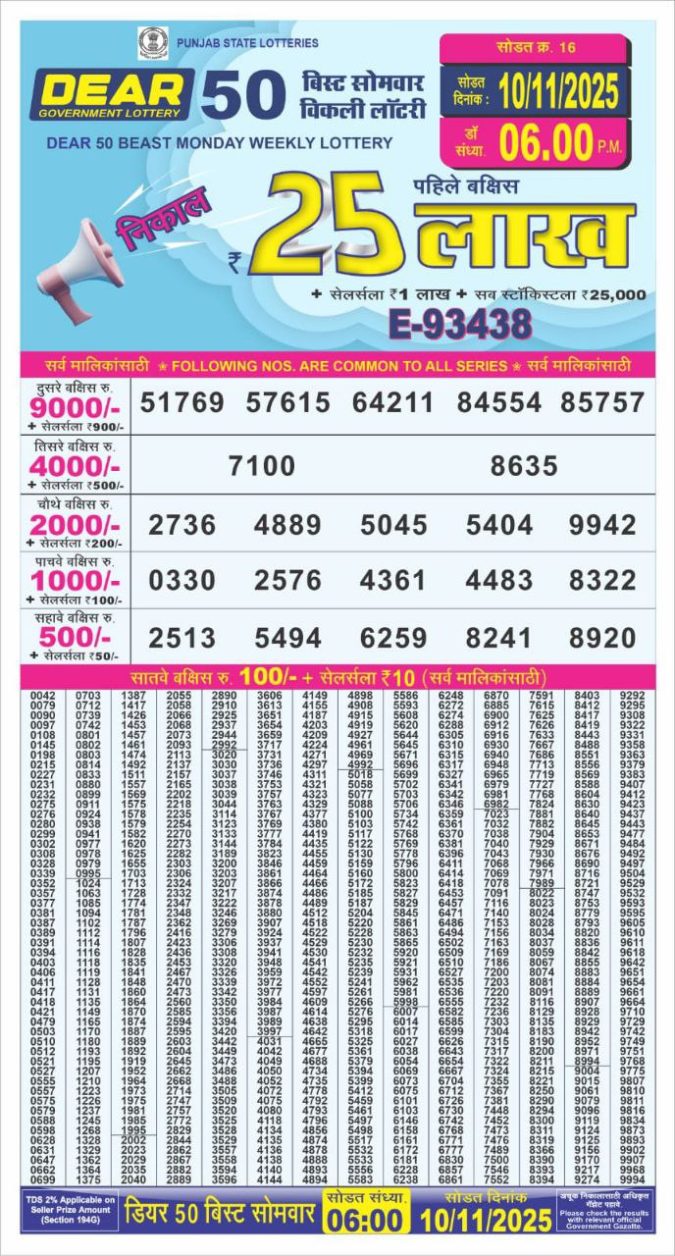 Punjab State Lottery 6 PM Result 26/03/25