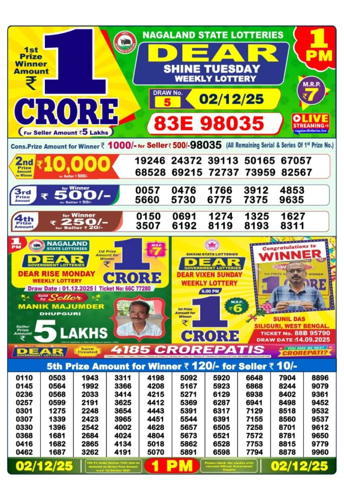 Lottery Sambad 1PM Result 15/04/25