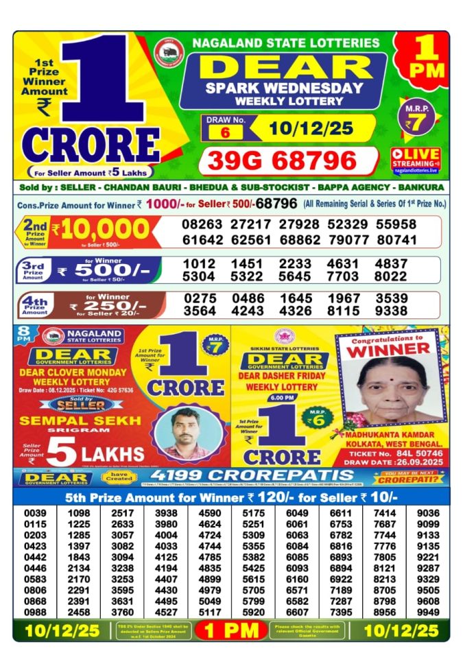 Lottery Sambad 1PM Result 15/04/25