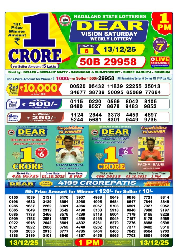 Lottery Sambad Result Today, December 13, 2025, 1 PM, 6 PM, 8 PM Draws, Live Updates, Winning Number