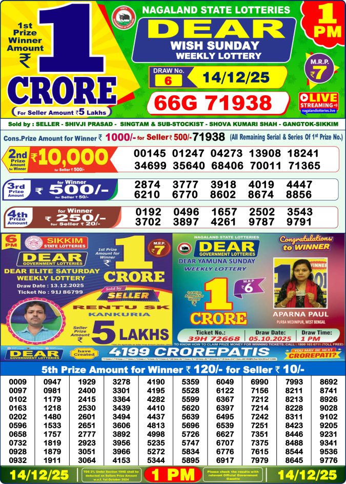Lottery Sambad 1PM Result 15/04/25