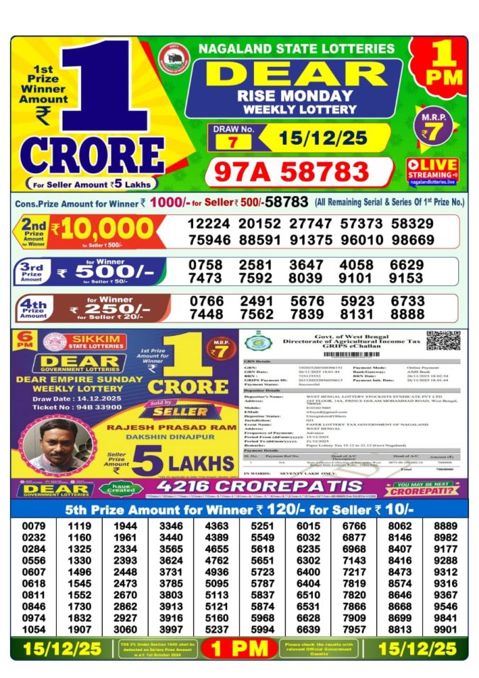 Lottery Sambad 1PM Result 15/04/25