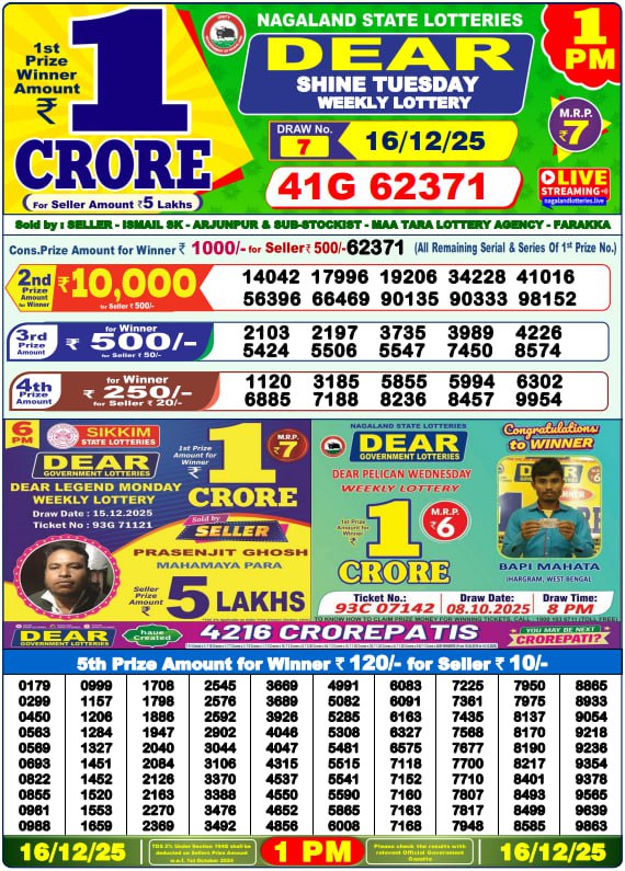 Lottery Sambad 1PM Result 15/04/25