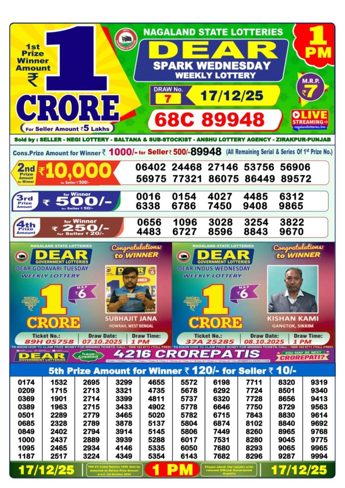 Lottery Sambad 1PM Result 15/04/25