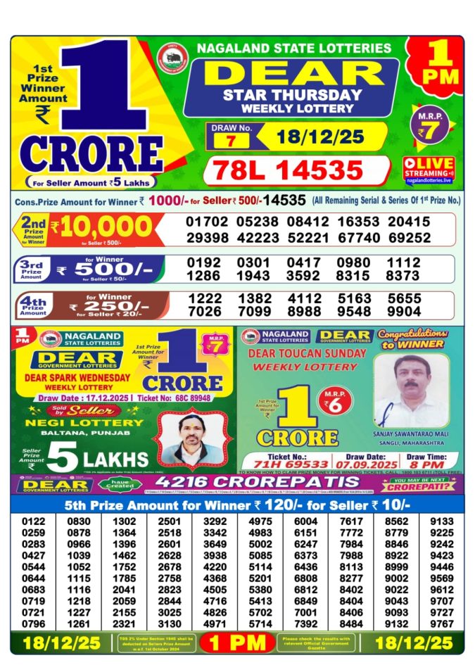 Lottery Sambad 1PM Result 15/04/25