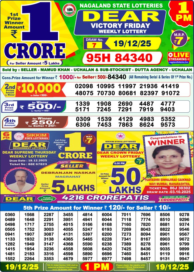 Lottery Sambad 1PM Result 15/04/25