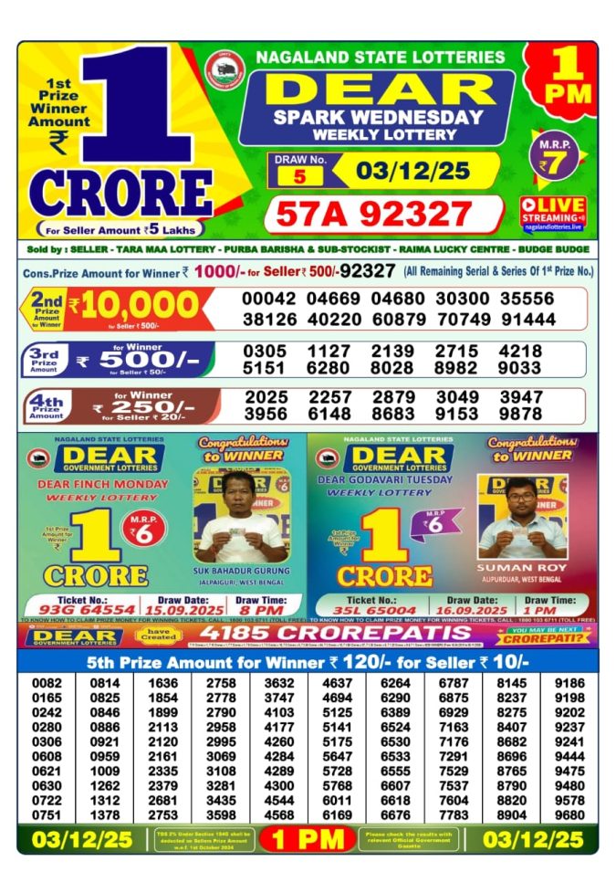 Lottery Sambad 1PM Result 15/04/25