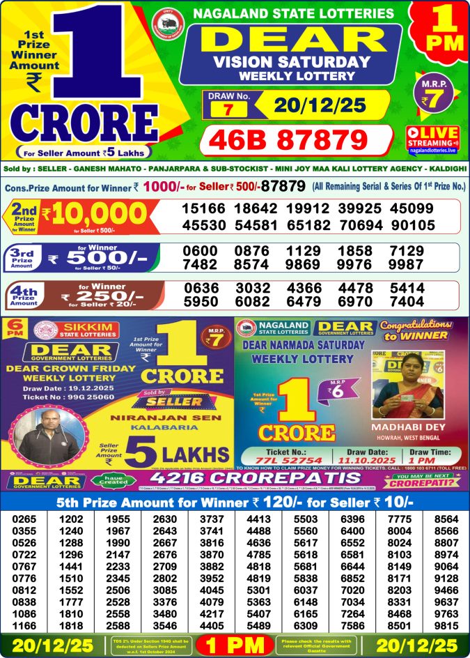 Lottery Sambad 1PM Result 15/04/25