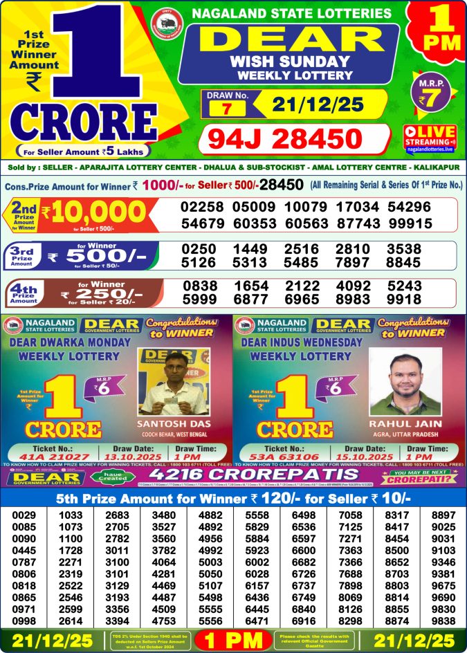 Lottery Sambad 1PM Result 15/04/25