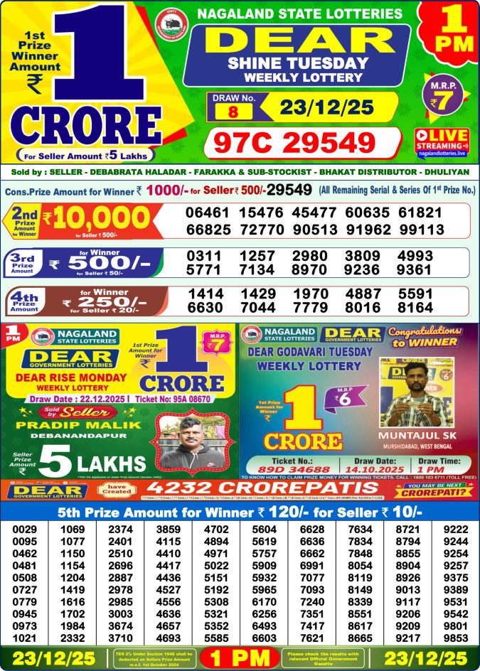 Lottery Sambad 1PM Result 15/04/25