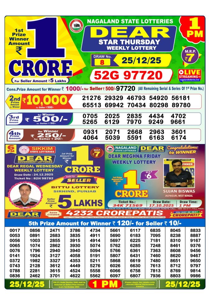 Lottery Sambad 1PM Result 15/04/25