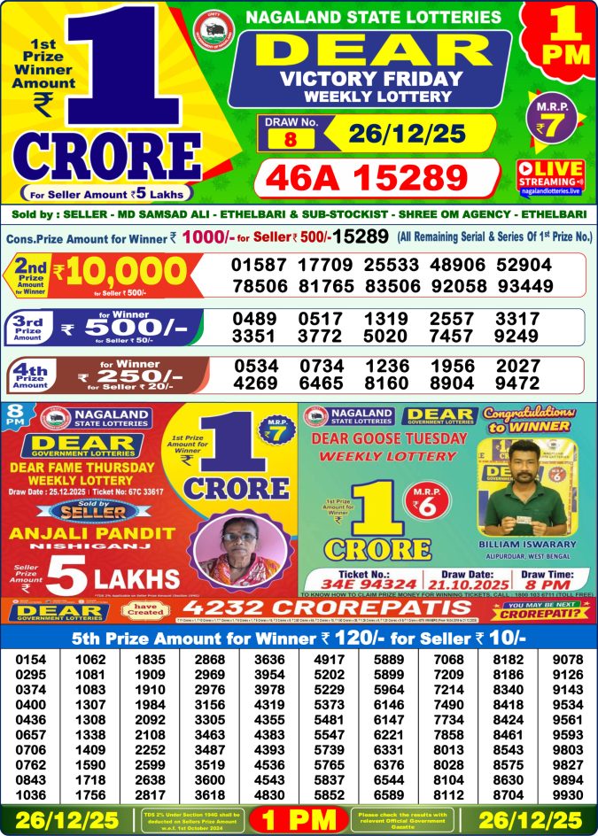 Lottery Sambad 1PM Result 15/04/25