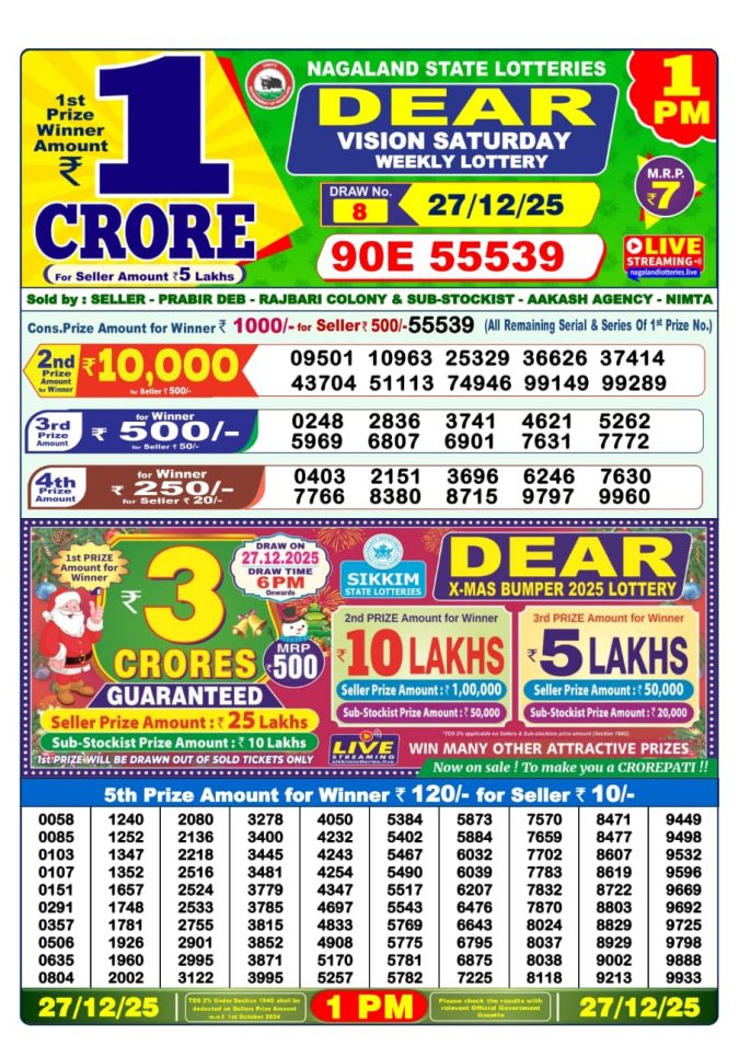 Lottery Sambad 1PM Result 15/04/25