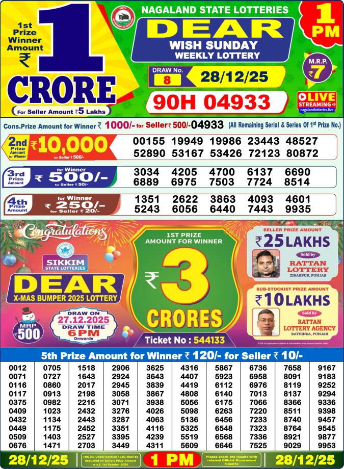 Dear Lottery 1PM Result 24/04/25