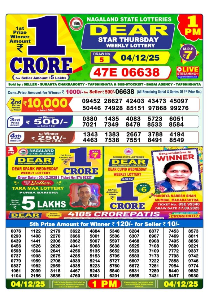 Lottery Sambad 1PM Result 15/04/25
