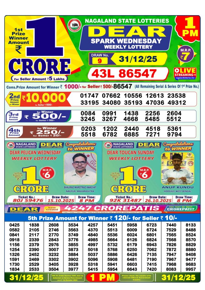 Lottery Sambad 1PM Result 15/04/25