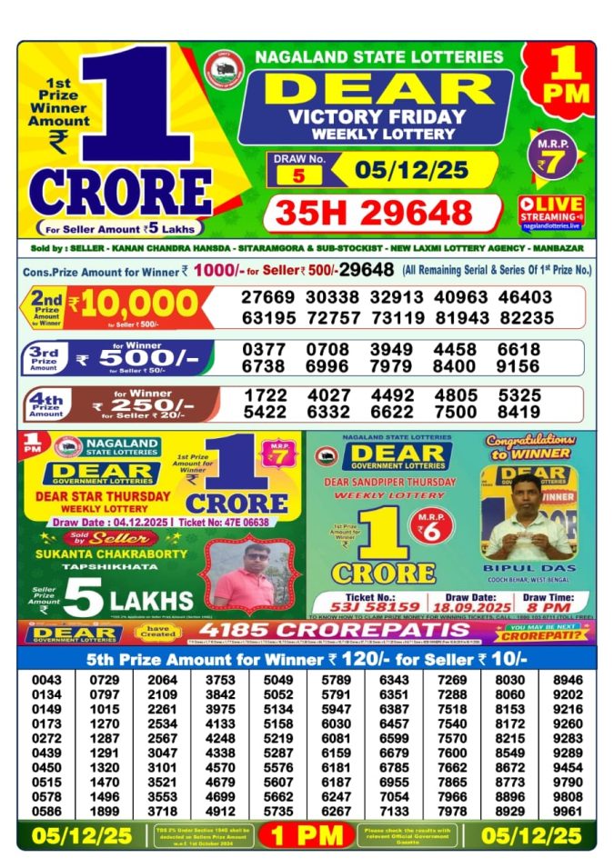 Lottery Sambad Result Today, December 05, 2025, 1 PM, 6 PM, 8 PM Draws, Live Updates, Winning Number