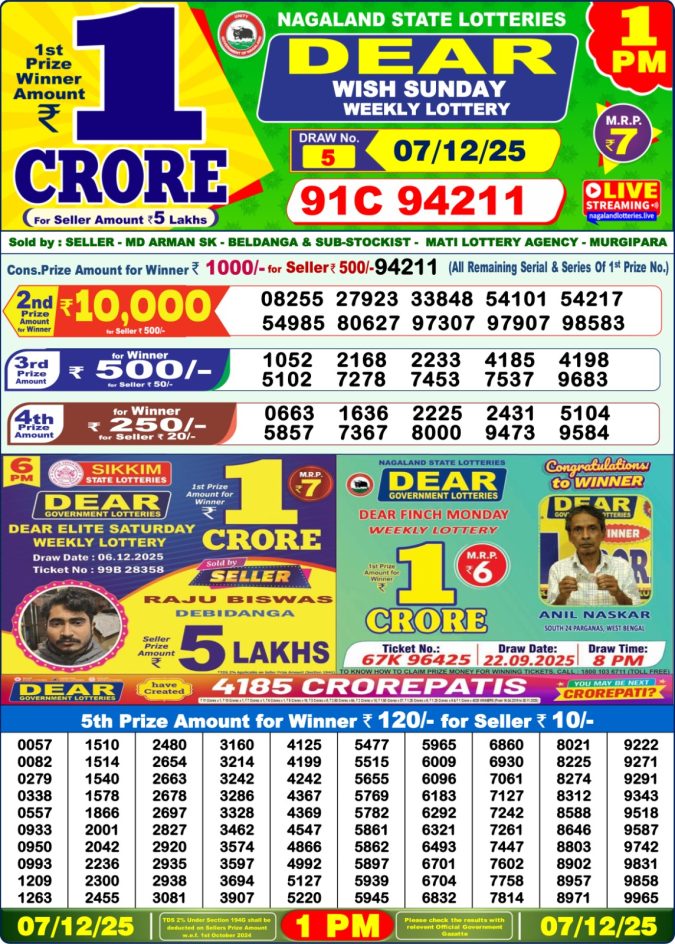 Lottery Sambad 1PM Result 15/04/25