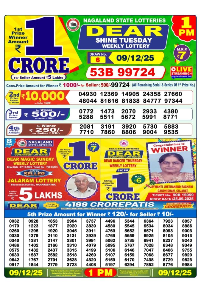 Lottery Sambad 1PM Result 15/04/25