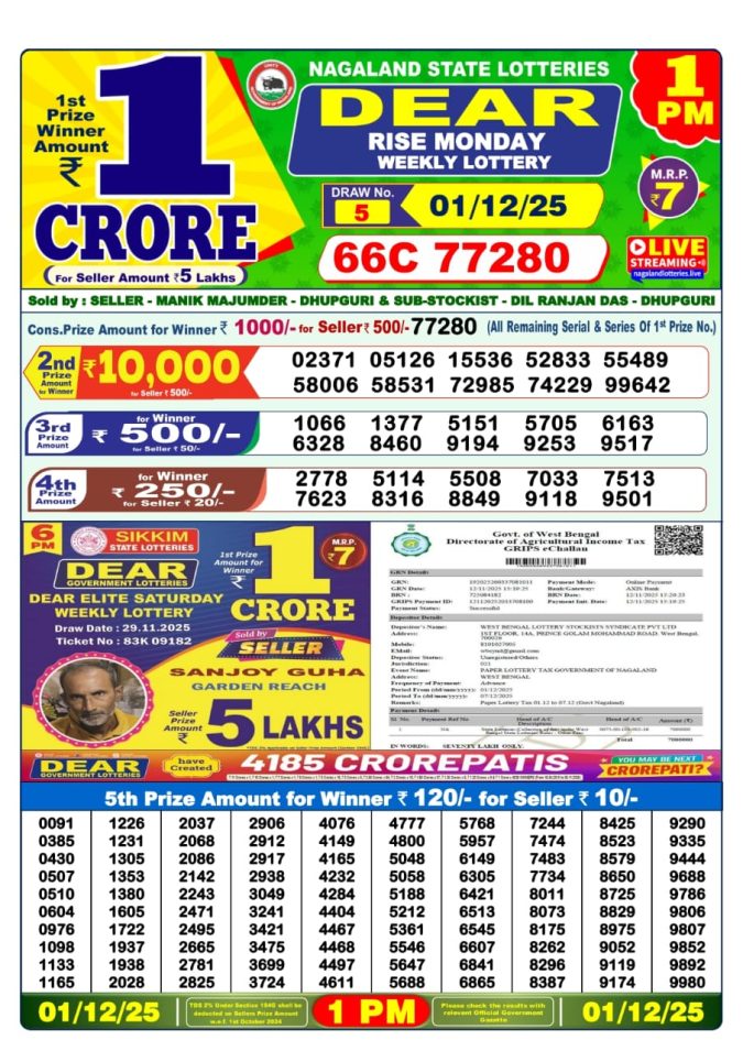 Lottery Sambad 1PM Result 15/04/25