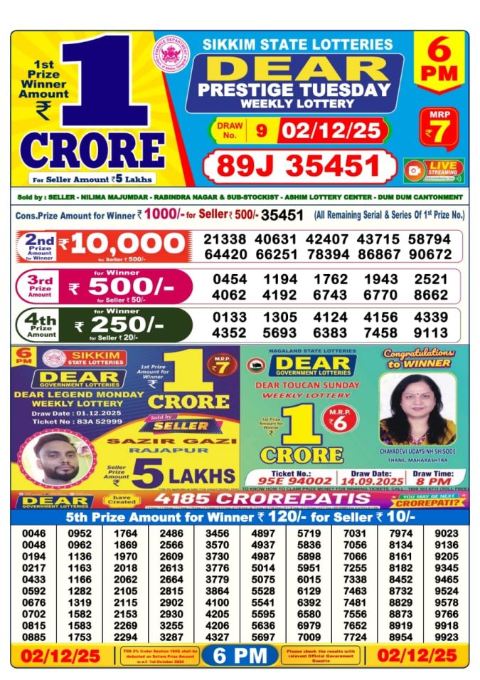 Dear Lottery Result 24.04.25 Lottery Sambad 6PM